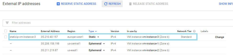 reserve static ip address