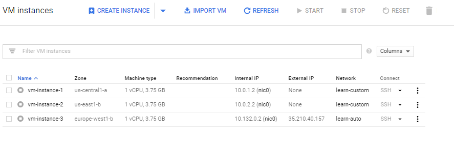 vm reserve external ip