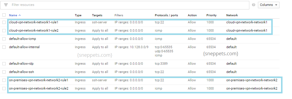 gcp vpn example