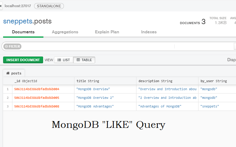 mongodb like query