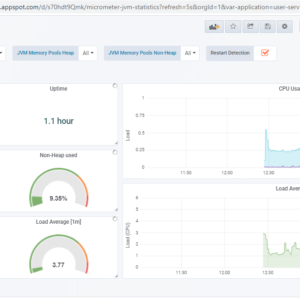 event driven microservices architecture spring kubernetes docker helm gcp