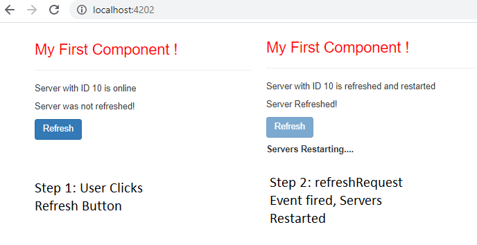 create custom event fire angular event emitter example
