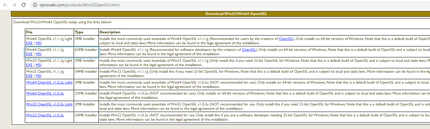 install OpenSSL in Windows 10 64-bit Operating System