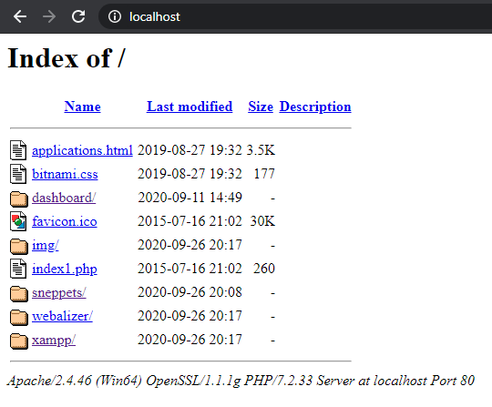 Xampp Browser Directories Files Instead Of Localhost Dashboard Sneppets