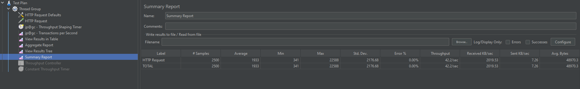 Request per second. JMETER aggregate Report get. Display log. Graph Results в JMETER. E-line Media.