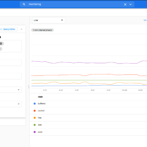 Monitor memory usage of VM in Google Cloud