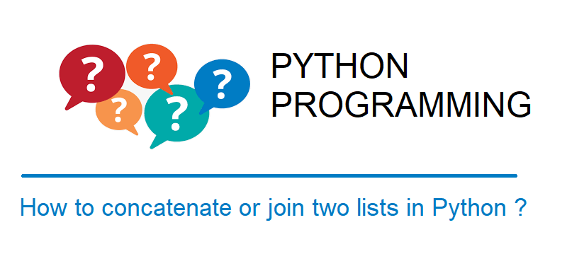 Python Program To Merge Concatenate Two Lists Programming In Python ...