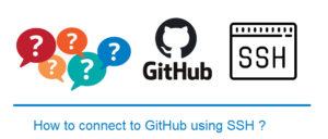 How to connect to Github using SSH