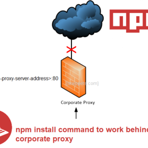 Make npm install command to work behind proxy