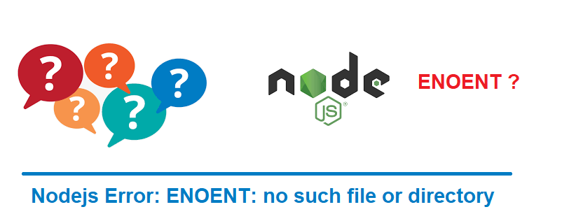 Nodejs Error: ENOENT: no such file or directory