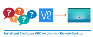 Install and configure VNC on Ubuntu 20.04 Remote Desktop