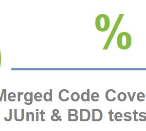 Generate merged code coverage report for JUnit and BDD tests in Sonar using Jacoco